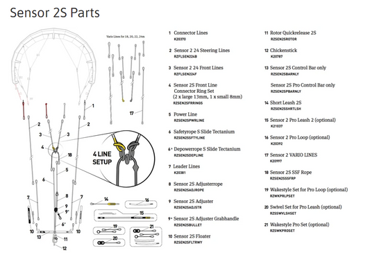 Core Sensor 2S covered SSF rope #18.