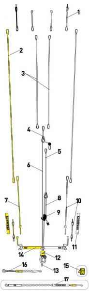 Core Sensor 2s Power Line, white
