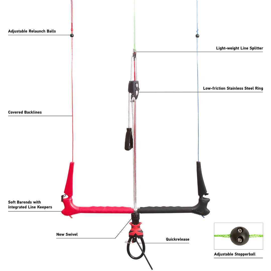 HQ4 One Kitesurfing kontrollbar