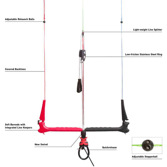 HQ4 One Kitesurfing kontrollbar