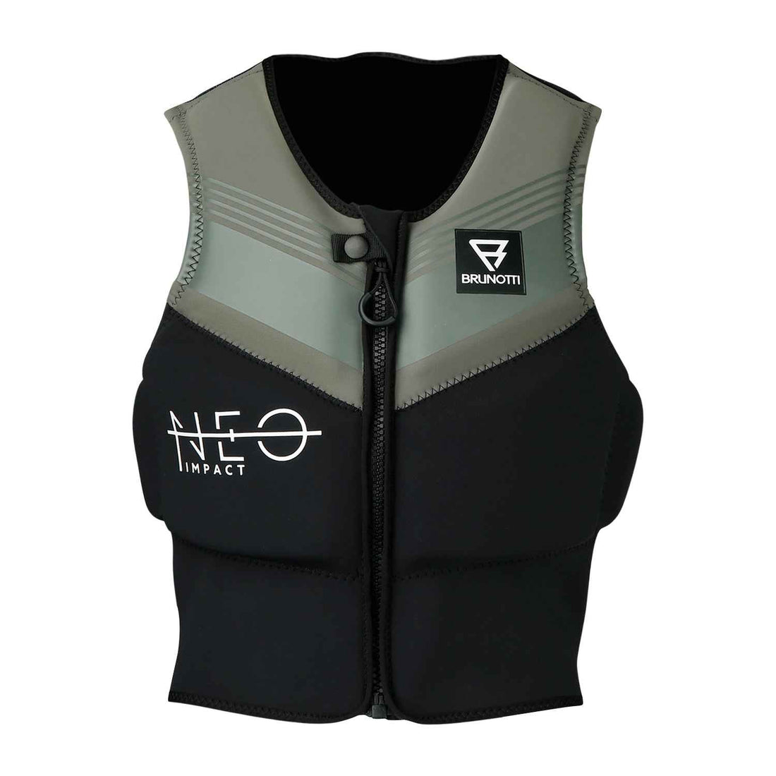 Velg du riktig impact vest