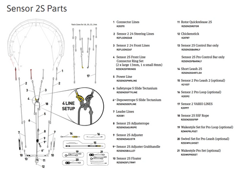 Core Sensor 2S covered SSF rope #18.
