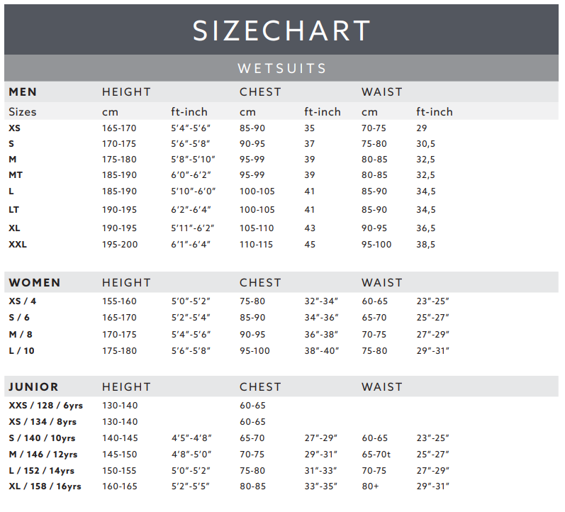 Brunotti Bravery 5/3 Fullsuit Back-Zip - Våtdrakter