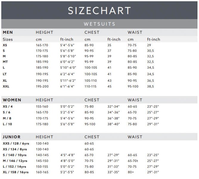 Brunotti Gravity Fullsuit 5/3mm Men Wetsuits (Black/Green) - Våtdrakter