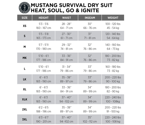 Ocean Rodeo Soul Dry Suit - Tørrdrakt