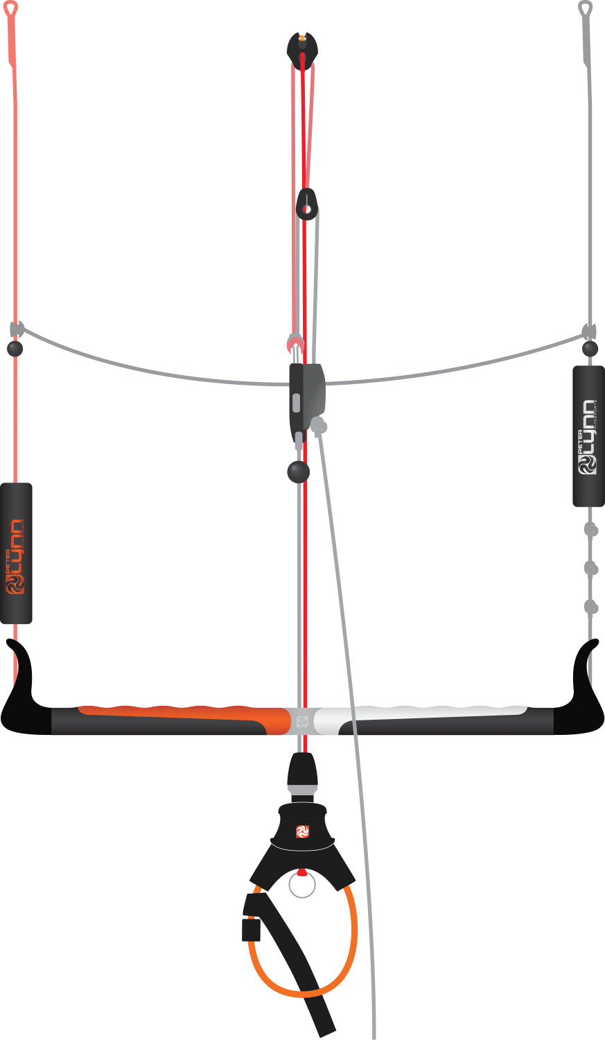 Peter Lynn Aviator Kontrollbar